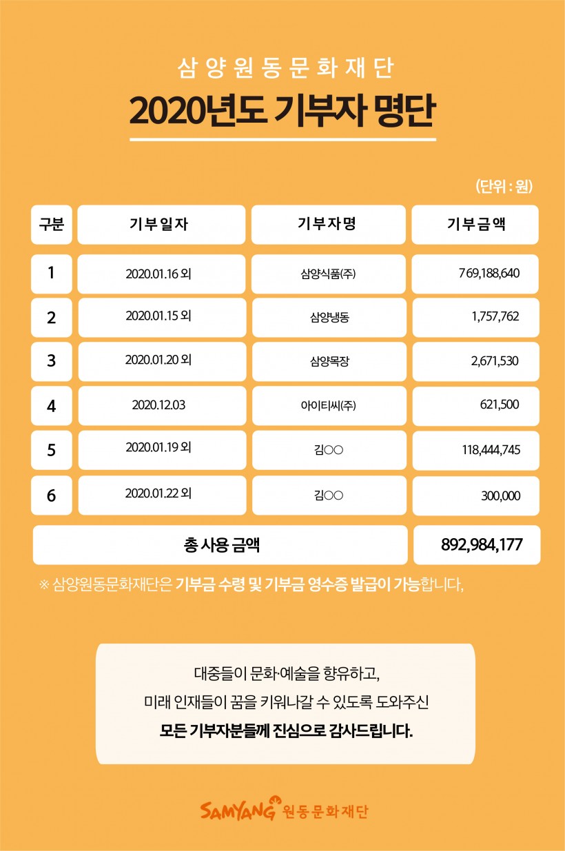 314b315e7d378e1ed835d7f260c2e331_1619749