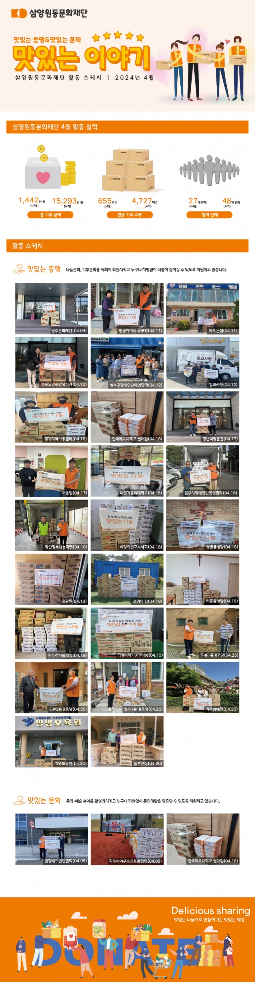 43e566fc712325a6b5a6ddbd54af7a88_1715051