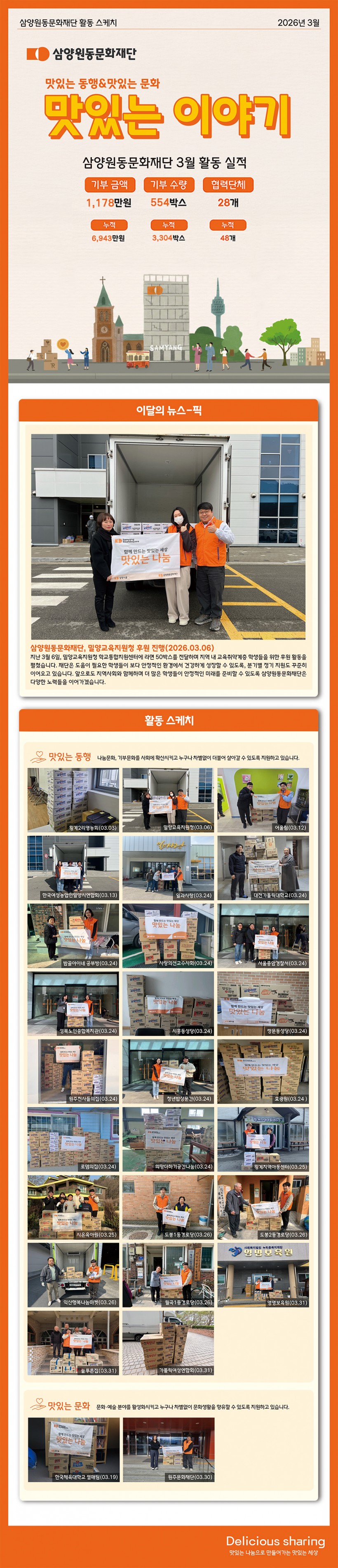 cbd70d8c6568f5e7eceb6525aa0c9bce_1775206